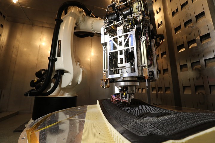 Composite 3D printing