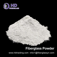 Milled Glass Fiber Powder