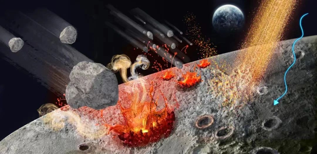 Chinese scientists first discovered natural fiberglass in Chang'e-5 lunar soil