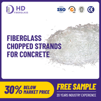 Concrete Reinforcement Fiberglass Chopped Strands