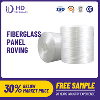 Fiberglass Panel Roving